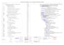 build microsoft project timeline and gantt chart for any industry